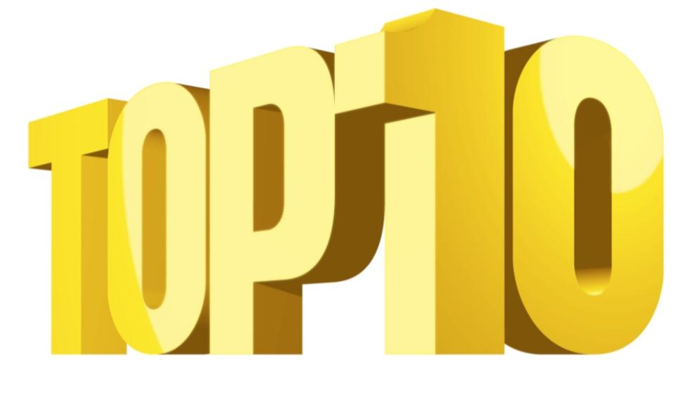 Top 10 cities property