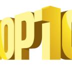 Top 10 cities property